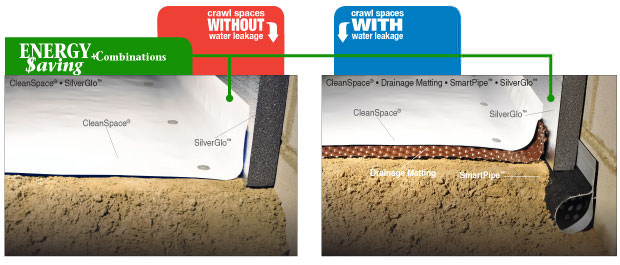 Energy Saving for Crawl Spaces System