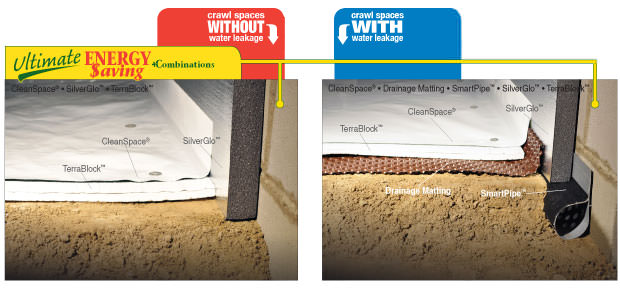 Ultimate energy savings for your crawl space